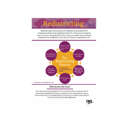 Census/Redistricting Handout